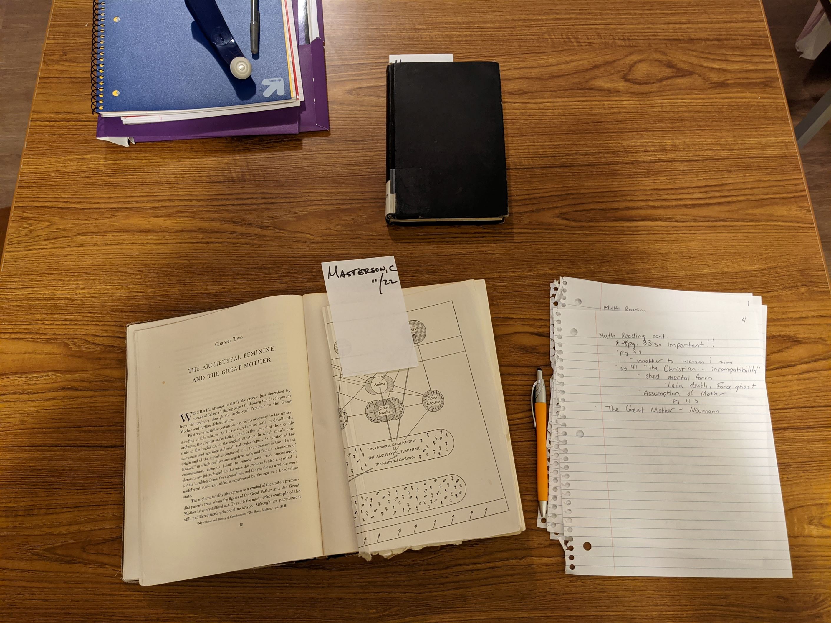This is the setup that I am using to take notes for my mythology paper. Casey Masterson | The Montclarion
